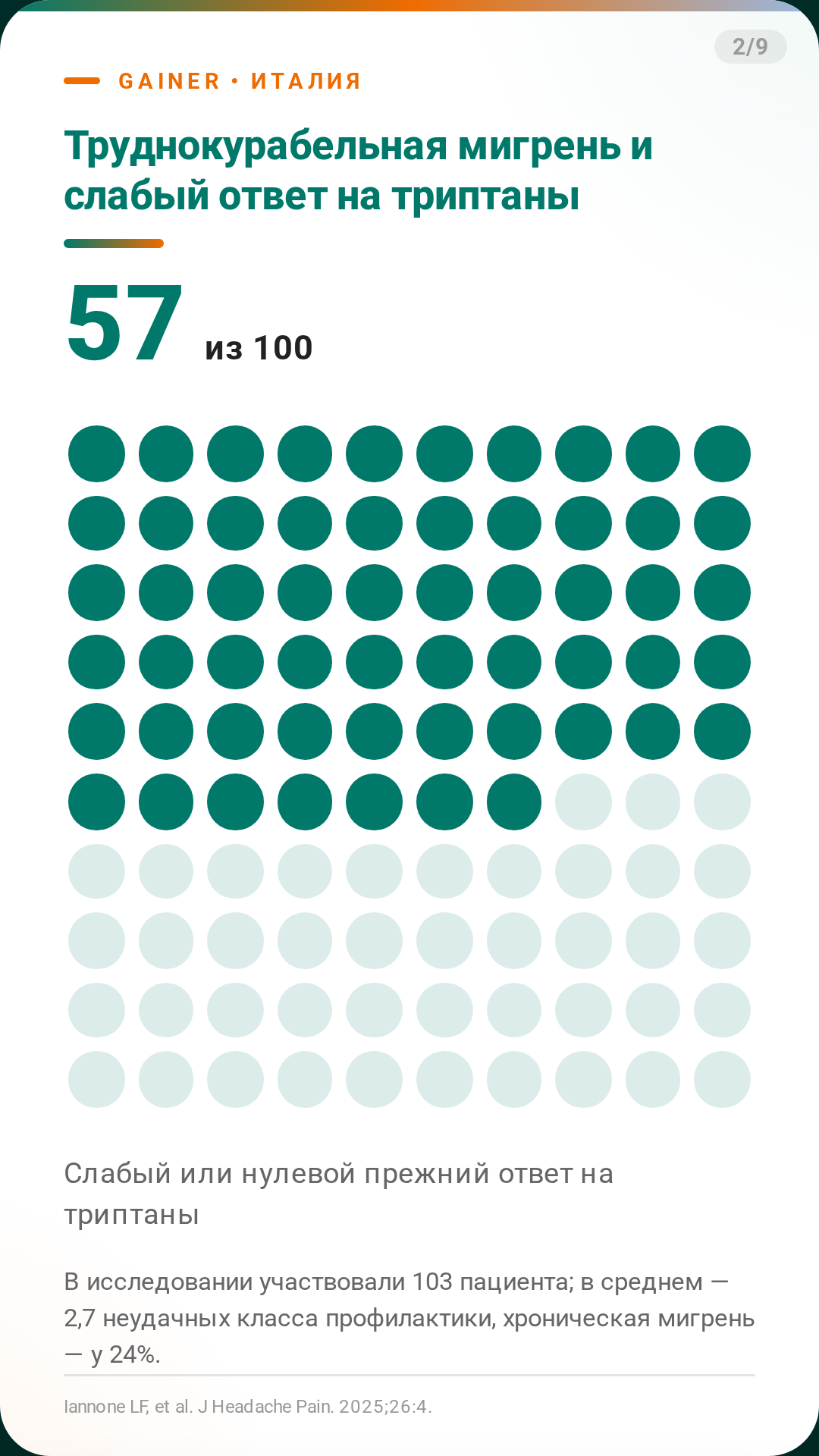 card 2