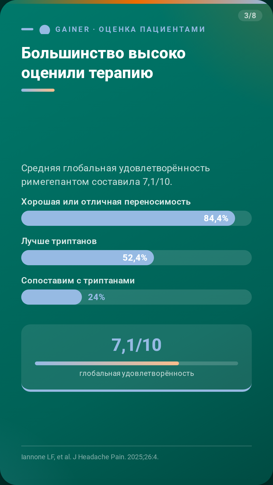 card 3