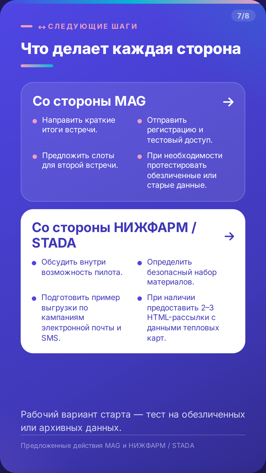 card 7